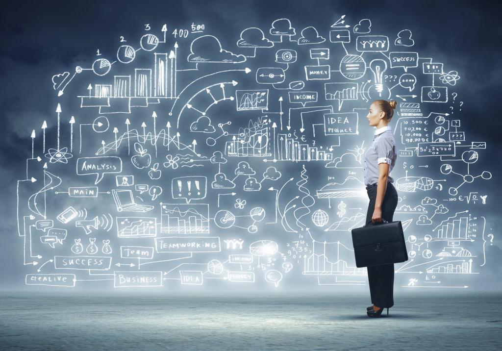 Activités commerciales