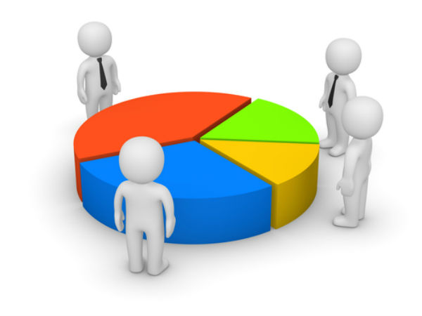 Parts dans le capital autorisé