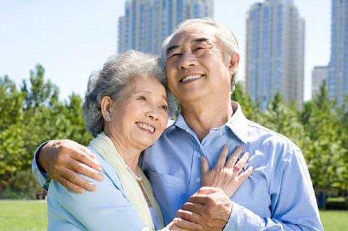 comment calculer la période d'assurance pour une pension