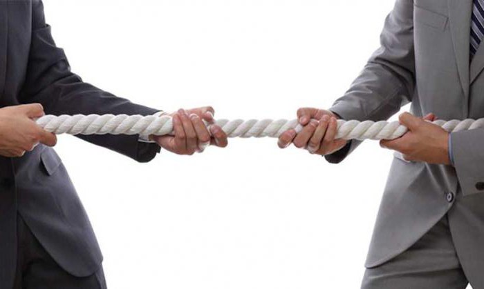 liquidation d'une unité structurelle d'une organisation