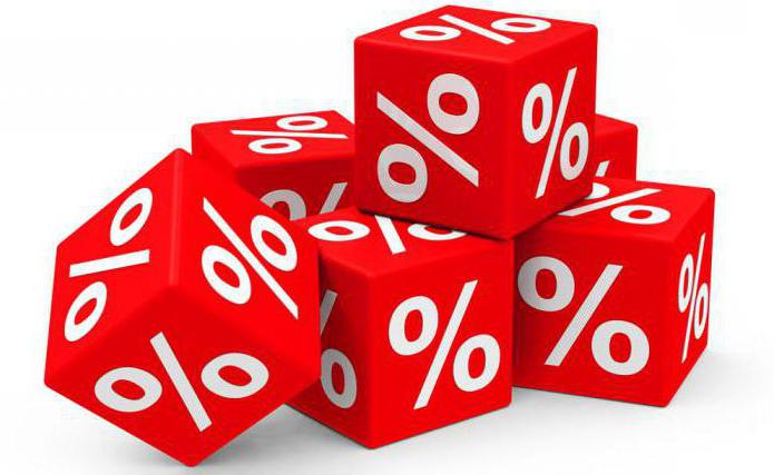 octroi d'un prêt garanti par un bien immobilier