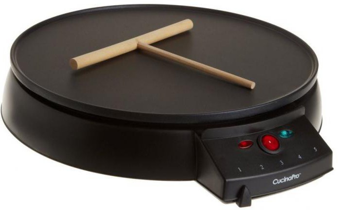 machine à crêpes automatique