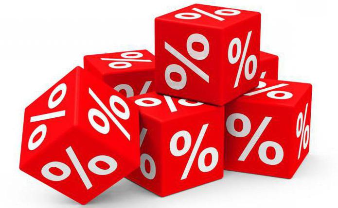 obtenir un prêt sans certificat 2 impôt sur le revenu et carnet de travail