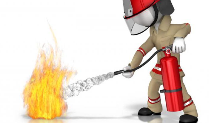 audit des risques d'incendie