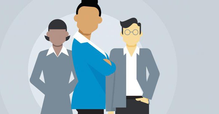 gestionnaire de responsabilités d'économiste