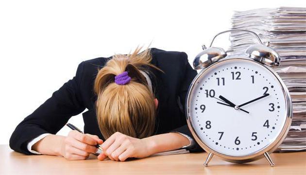 livre de gestion du temps efficace