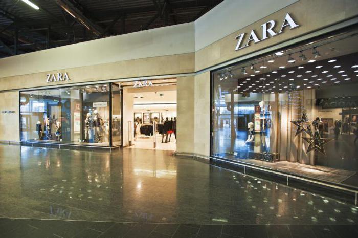 Pays de la marque ZARA