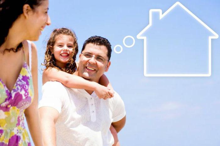 restrictions et charges des droits de propriété