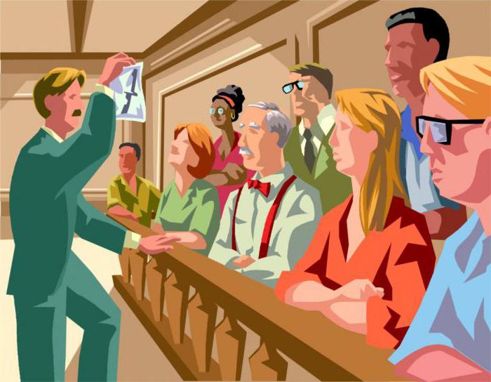 Article 71 Code de procédure civile de la Fédération de Russie avec commentaires 2016