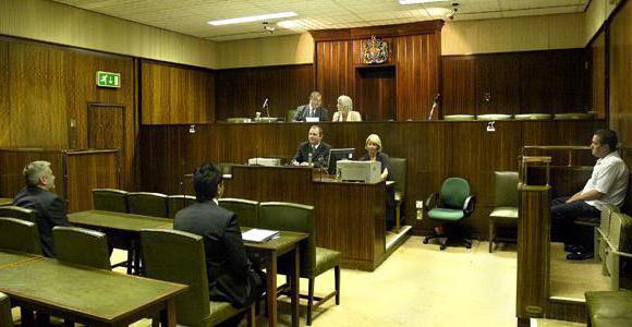 non-exécution d'un règlement dans une procédure civile