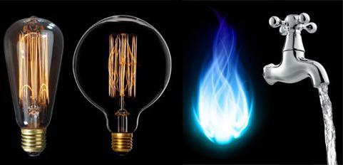 Article 153 de la LC RF avec commentaires