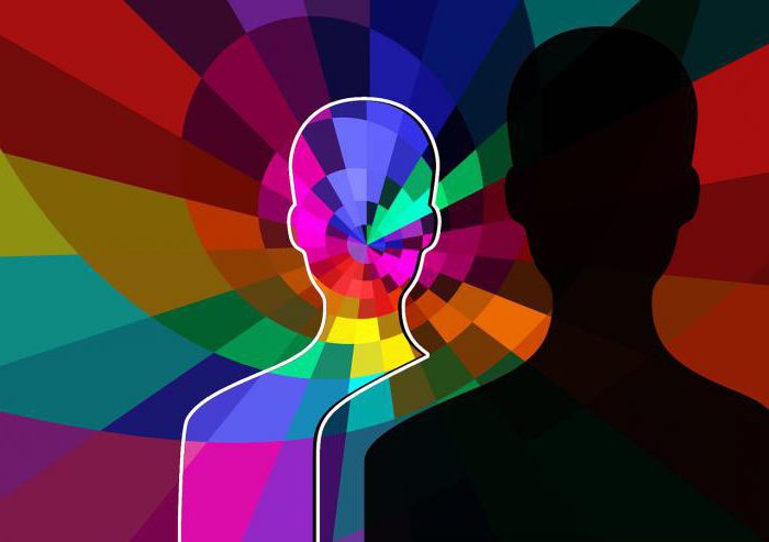 méthodes de suggestion et de persuasion