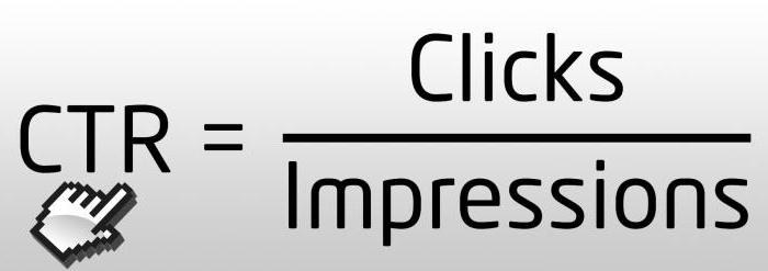 how to reduce the cost of a click in Yandex direct