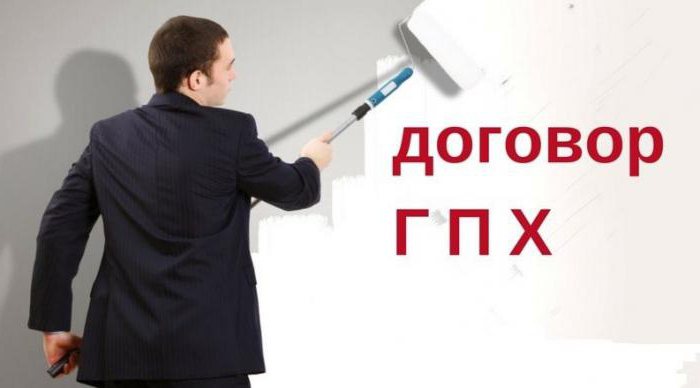 Exemple de contrat de service GPC