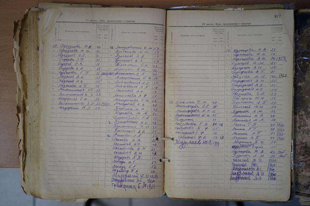 comment faire un livre à la maison sur un exemple de maison privée