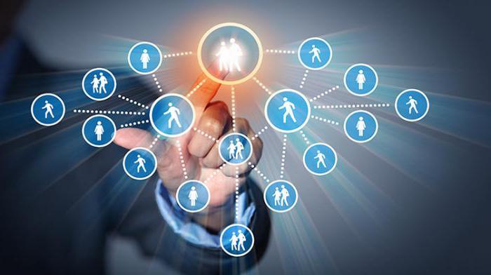 qu'est-ce que le marketing de réseau