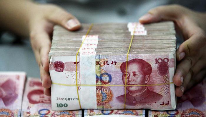 comparaison des zones économiques de la Chine