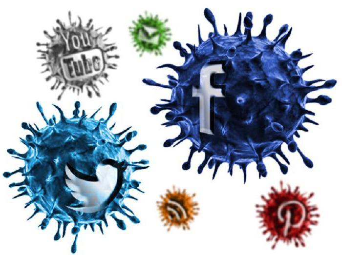 contenu viral pour les groupes