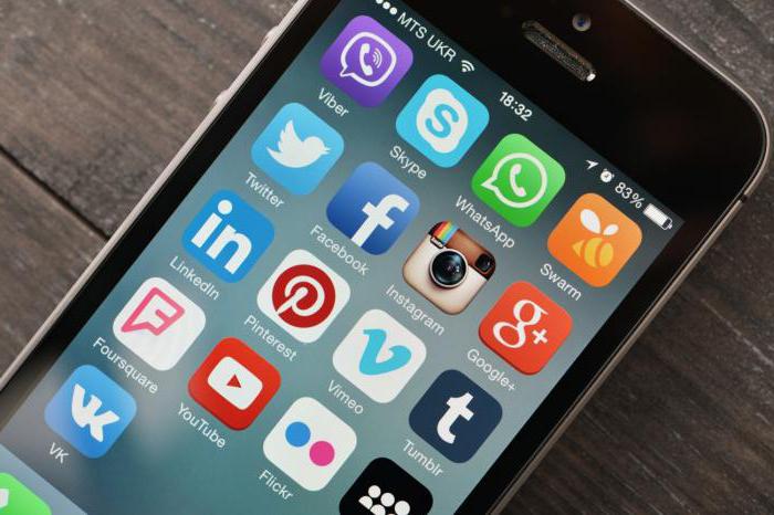 contenu viral sur les réseaux sociaux pour les groupes