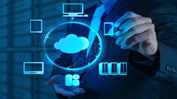 audit des organisations de sécurité de l'information