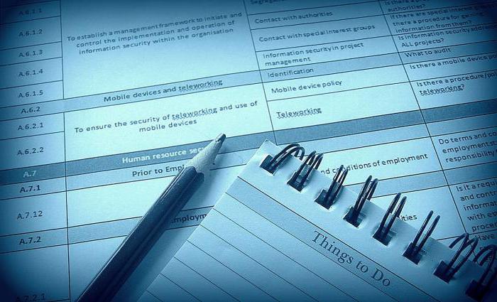 exemple d'audit de la sécurité de l'information