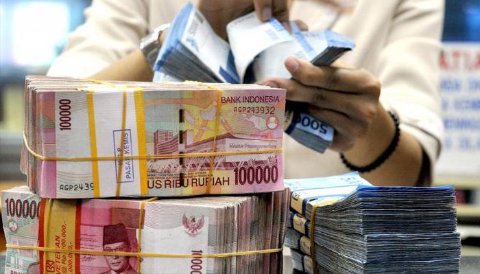 économie indonésienne