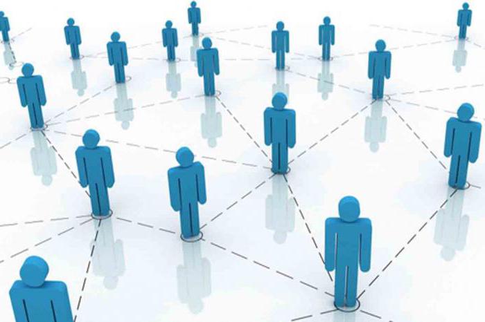 oriflame marketing de réseau