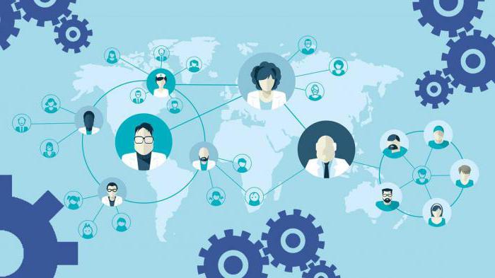 marketing de réseau sur internet