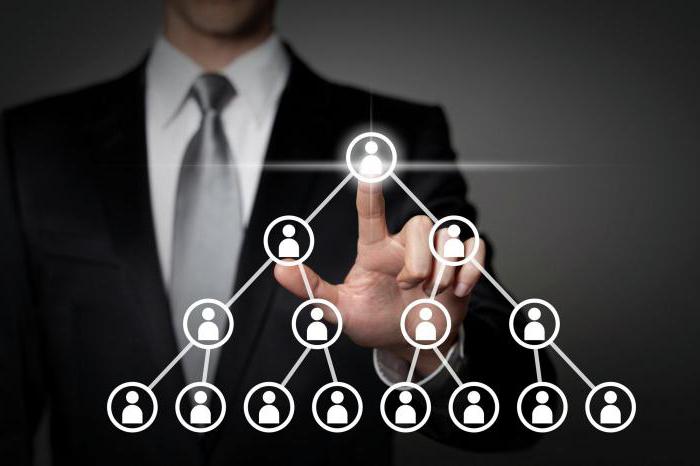 avantages et inconvénients du marketing de réseau