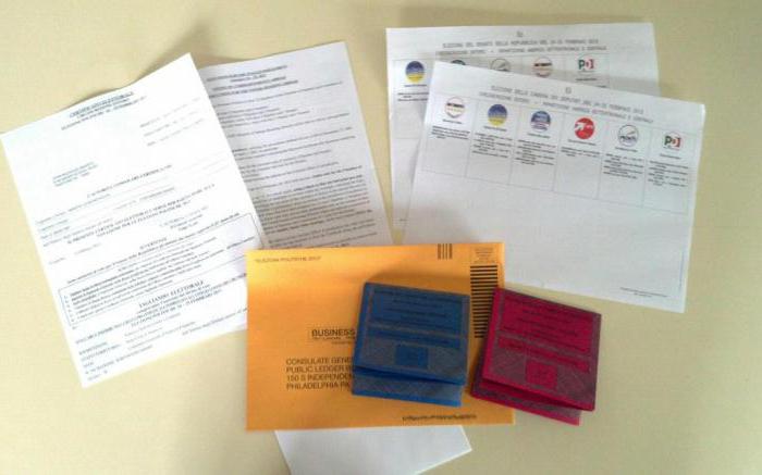 Comment obtenir la nationalité italienne d'un citoyen russe