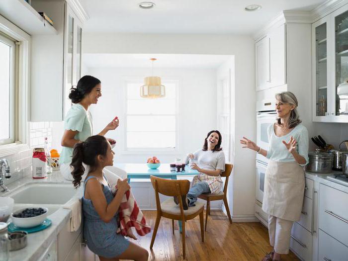 remboursement de l'hypothèque aux frais de l'état de la Sberbank