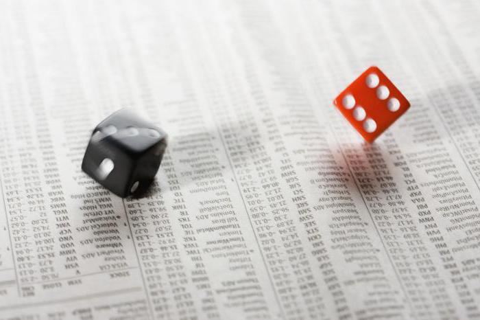 stratégie de trading forex rentable