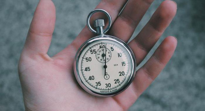 Forex start-up gagnant-gagnant et trading équilibré