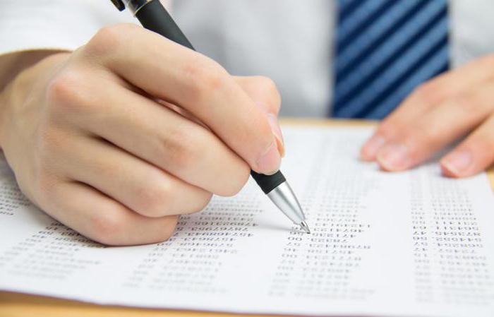 qui est microentreprise