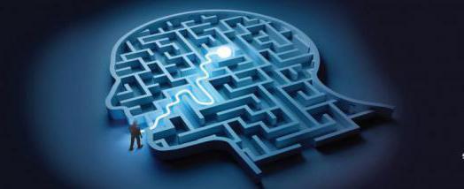 méthodes de recherche en laboratoire