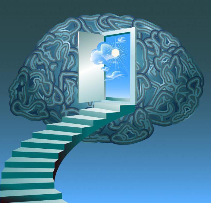 méthodes de recherche expérimentale