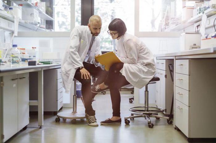 méthode de recherche théorique expérimentale