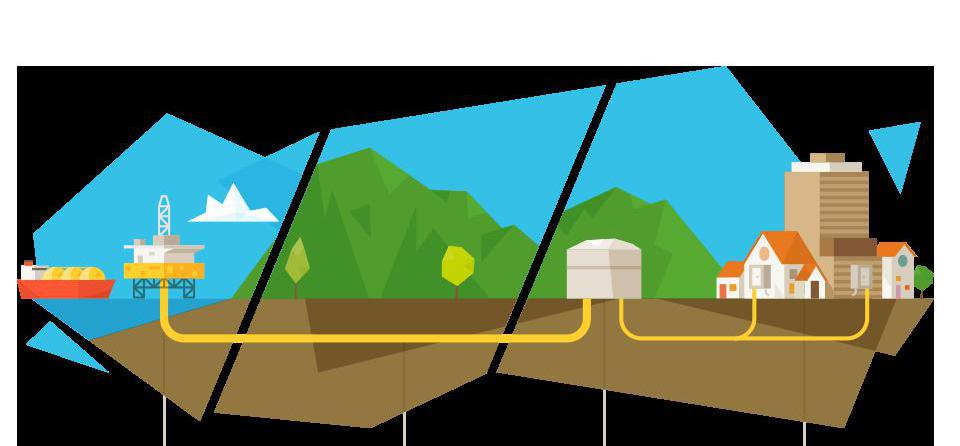 abréviation de décryptage