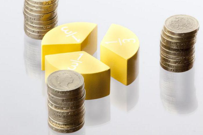 Comment augmenter le capital sans risque