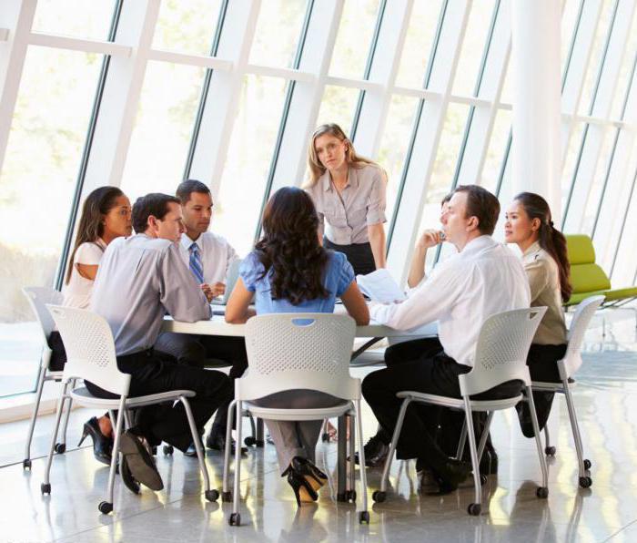 règles de conduite pour les employés d'une équipe