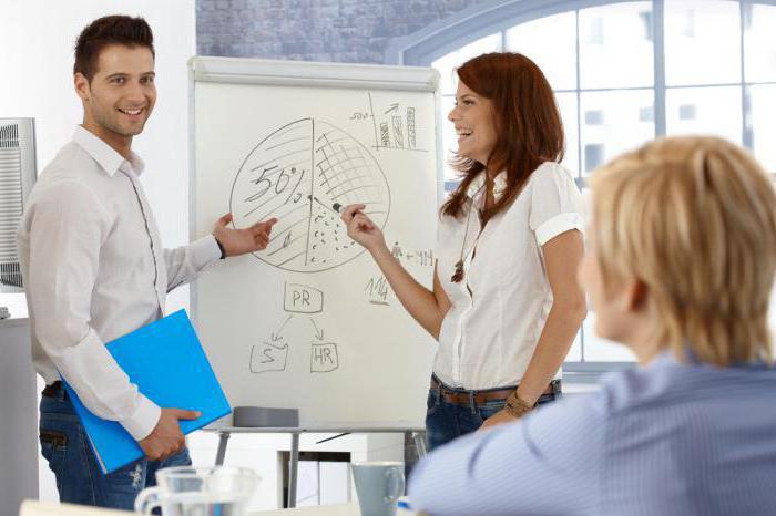 délégation de pouvoir