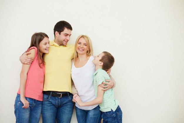 limites à l'exercice et à la protection des droits de la famille