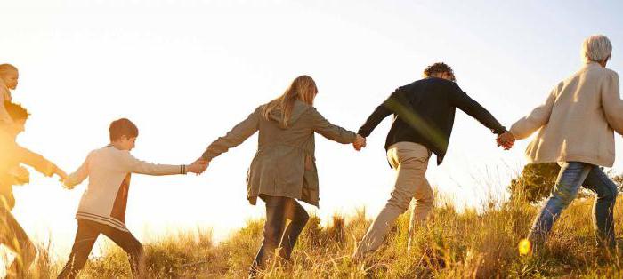 relations juridiques familiales concept types de sujets et d'objets