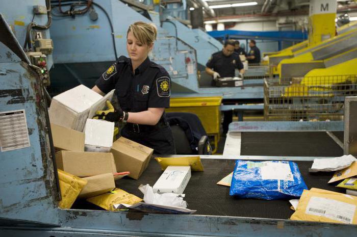 transit douanier international