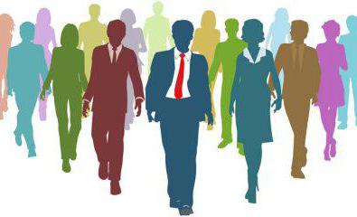 gestionnaire de tâches