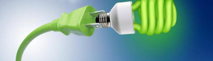 description de poste du sous-ministre responsable du secteur de l'électricité