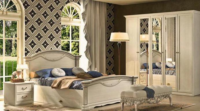 meubles loft production russie