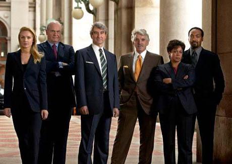 concurrence sur le marché du travail