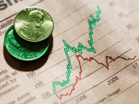 principes du système budgétaire de la fédération de russie