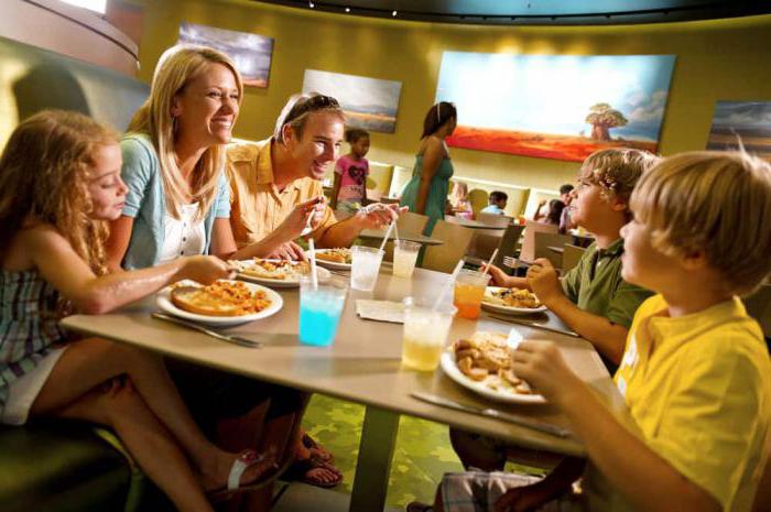 travailler en Turquie pour les Russes